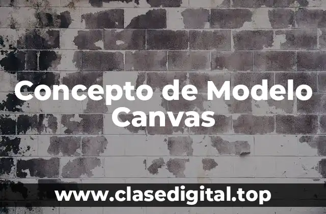 Concepto de Modelo Canvas