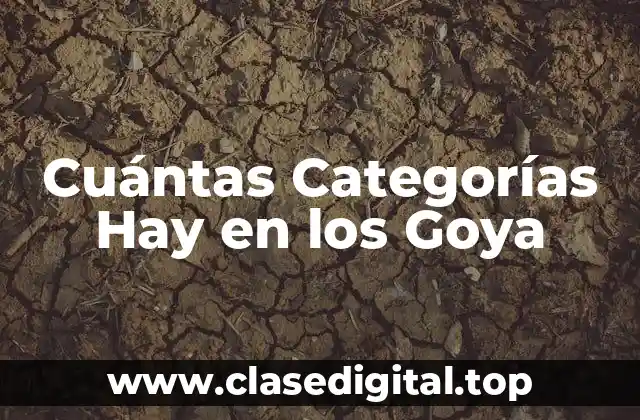 Orígenes y Evolución de los Premios Goya