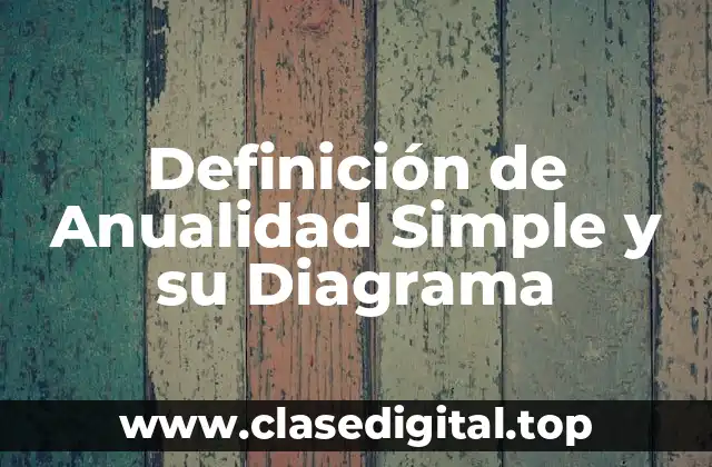 Definición de Anualidad Simple y su Diagrama