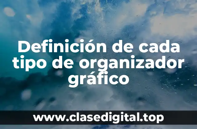 Definición de cada tipo de organizador gráfico