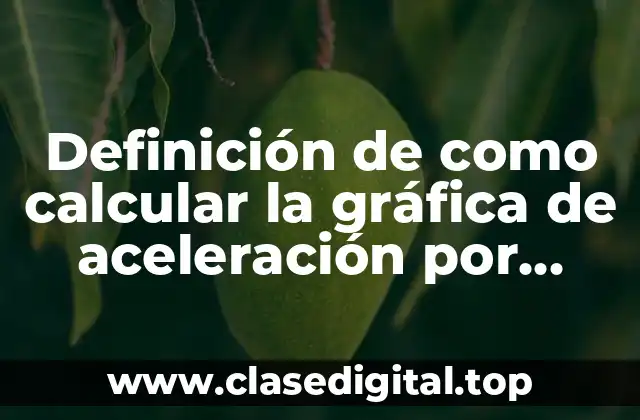 Ejemplos de cómo calcular la gráfica de aceleración por tiempo