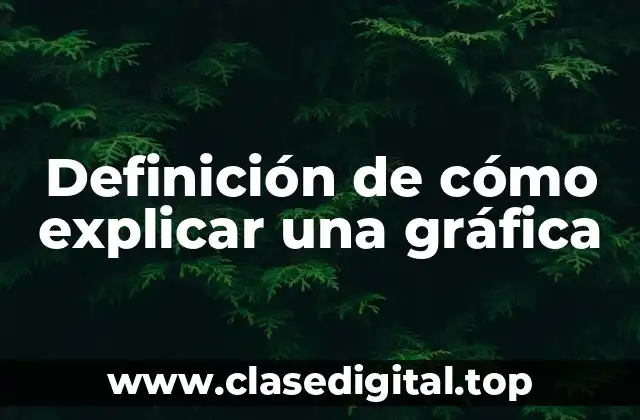 Ejemplos de cómo explicar una gráfica