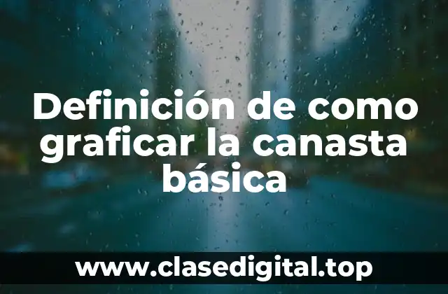 Definición de como graficar la canasta básica