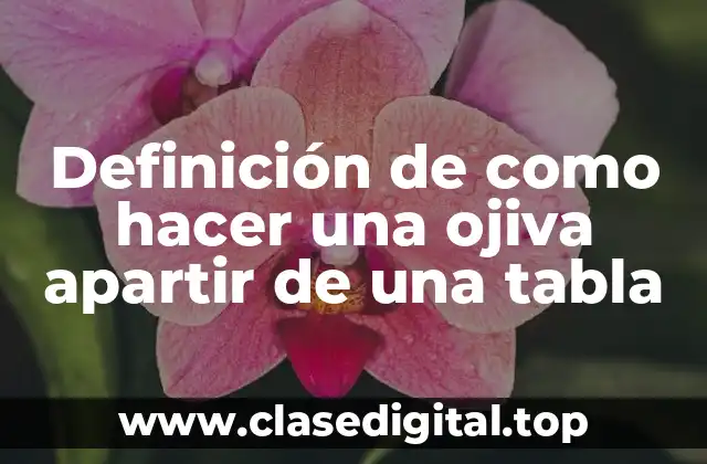 Ejemplos de cómo hacer una ojiva a partir de una tabla