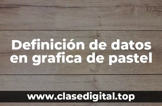 Ejemplos de datos en grafica de pastel