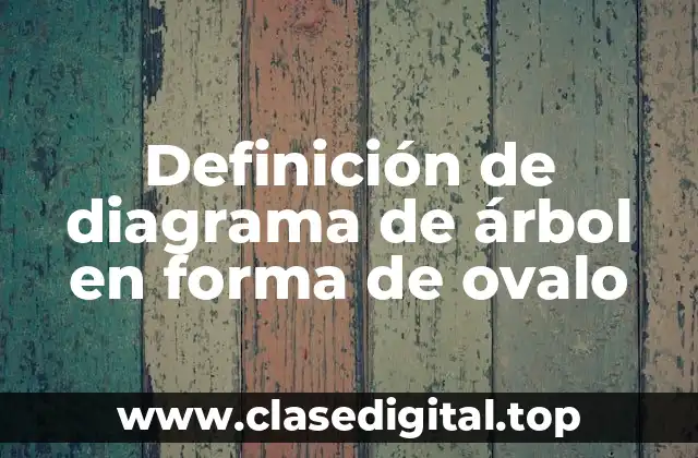 Ejemplos de diagrama de árbol en forma de ovalo
