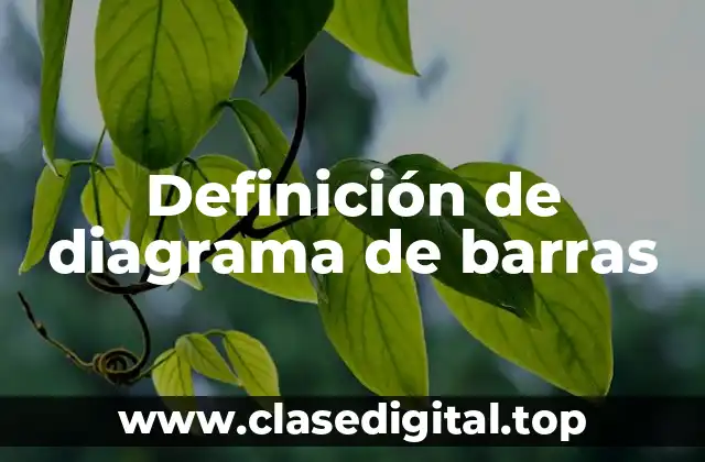 Definición de diagrama de barras