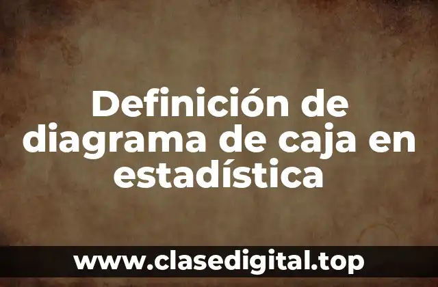 Definición de diagrama de caja en estadística
