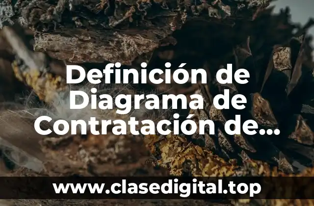 Definición de Diagrama de Contratación de Personal