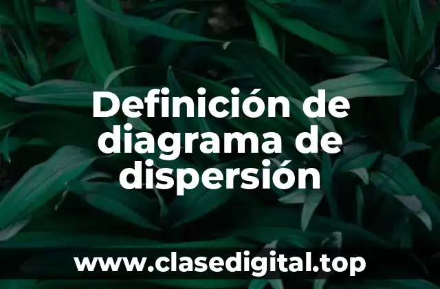 Ejemplos de diagramas de dispersión