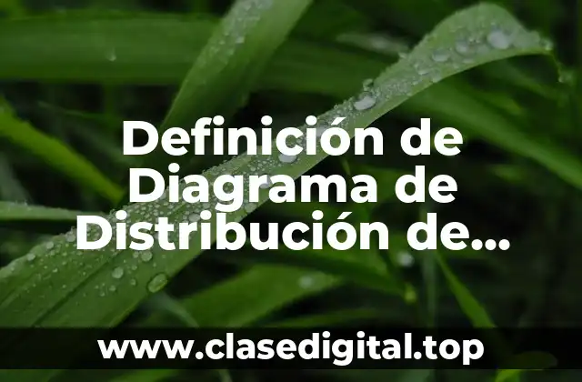 Definición de Diagrama de Distribución de Planta