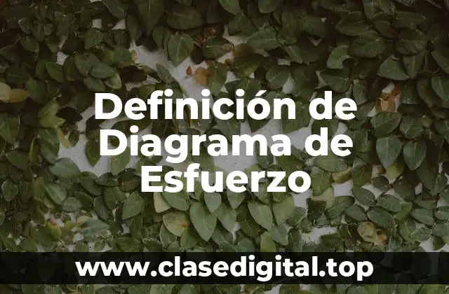 Definición técnica de Diagrama de Esfuerzo-Deformación
