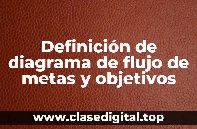 Definición de diagrama de flujo de metas y objetivos