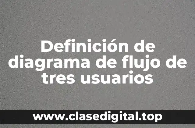 Definición de diagrama de flujo de tres usuarios