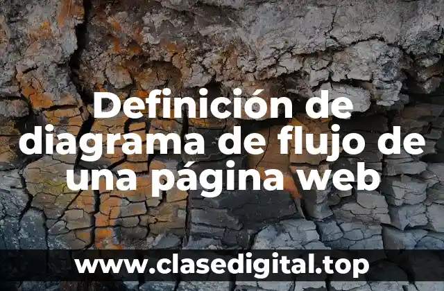 Ejemplos de diagrama de flujo de una página web