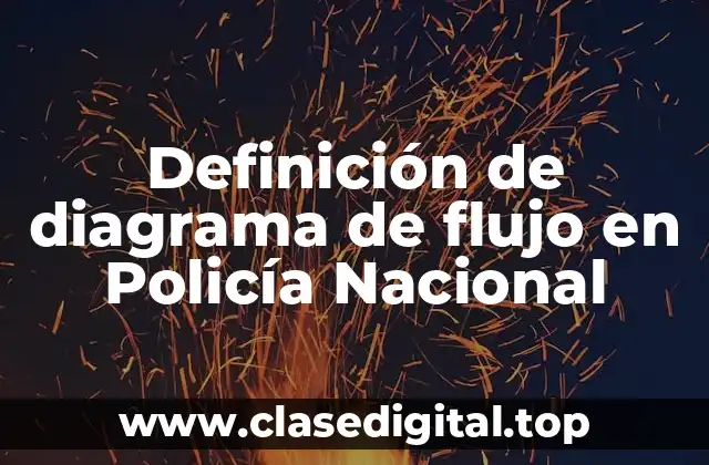 Definición de diagrama de flujo en Policía Nacional