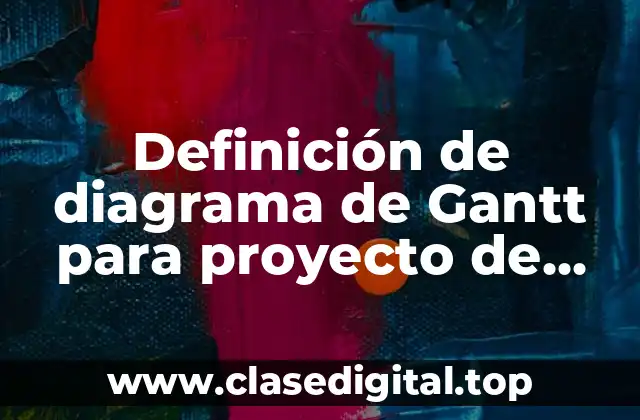 Definición de diagrama de Gantt para proyecto de arte