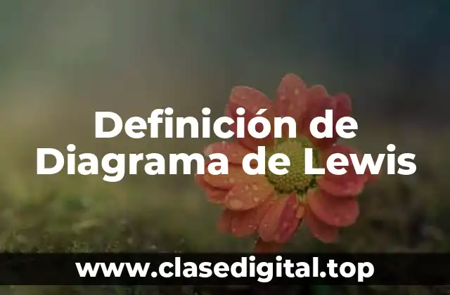 Definición de Diagrama de Lewis