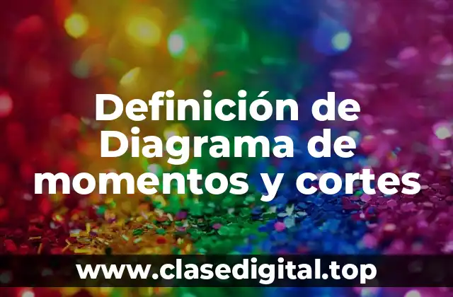 Definición de Diagrama de momentos y cortes