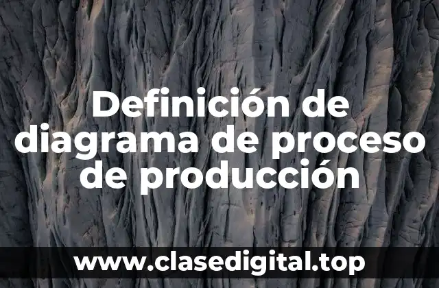 Ejemplos de diagrama de proceso de producción
