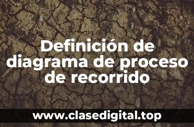 Definición de diagrama de proceso de recorrido