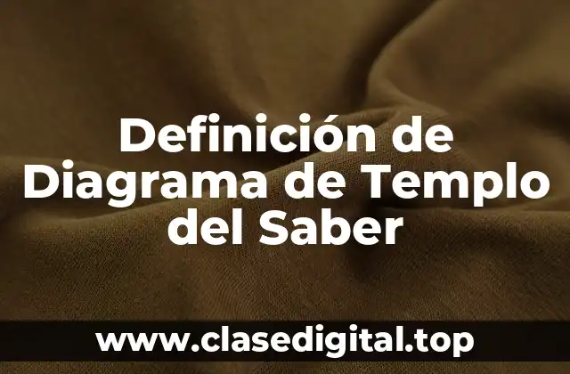 Definición de Diagrama de Templo del Saber