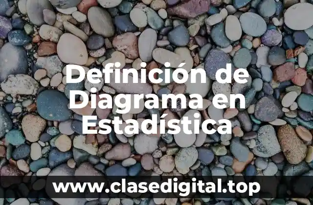 Definición de Diagrama en Estadística