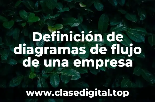 Ejemplos de diagramas de flujo de una empresa