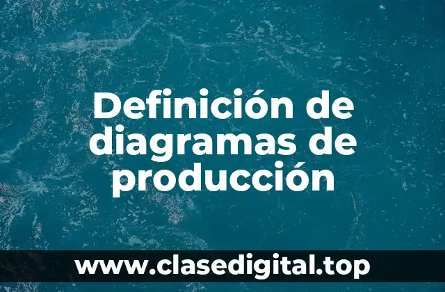 Definición de diagramas de producción