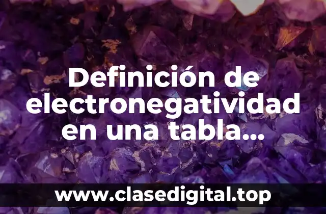 Definición de electronegatividad en una tabla periodica