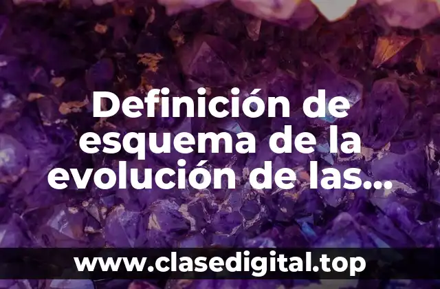 Definición de esquema de la evolución de las ciencias políticas