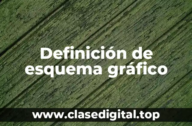 Definición de esquema gráfico