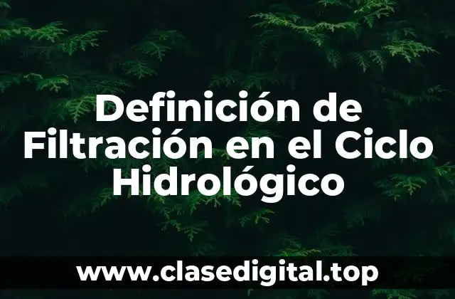 Definición de Filtración en el Ciclo Hidrológico