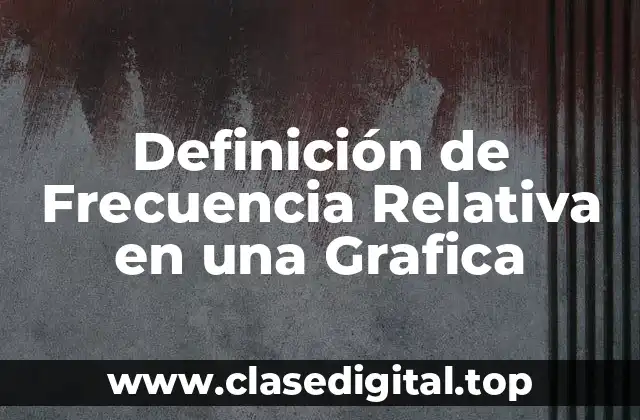 Definición de Frecuencia Relativa en una Grafica