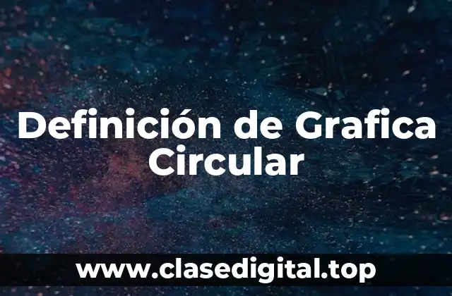 Ejemplos de Grafica Circular