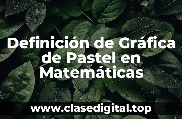 Definición de Gráfica de Pastel en Matemáticas