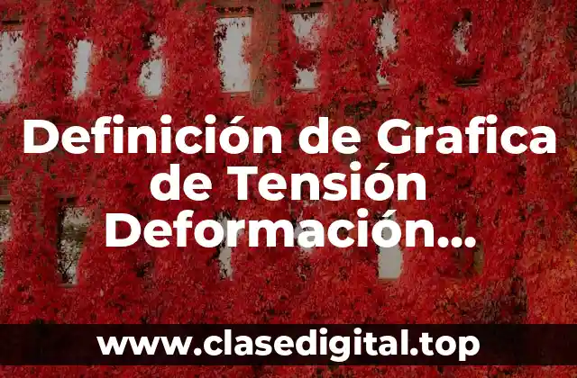 Definición de Grafica de Tensión Deformación Muscular