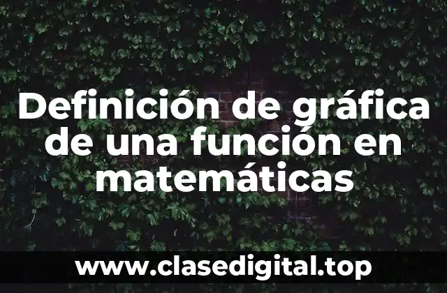 Definición de gráfica de una función en matemáticas