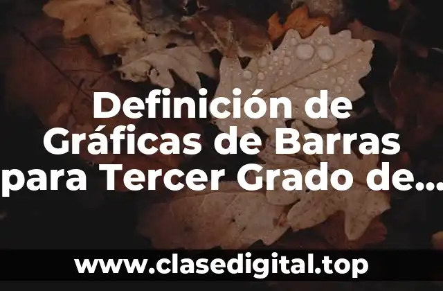 Definición de Gráficas de Barras para Tercer Grado de Primaria