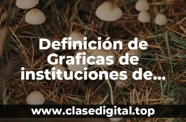 Definición de Graficas de instituciones de resultados de fimpes