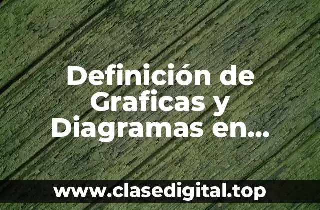 Definición de Graficas y Diagramas en Control