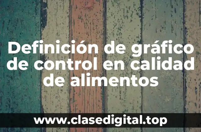 Definición de gráfico de control en calidad de alimentos
