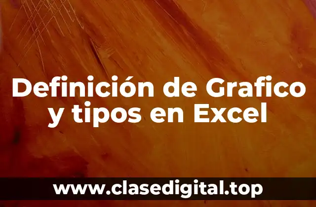 Definición de Grafico y tipos en Excel