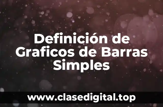 Ejemplos de Graficos de Barras Simples