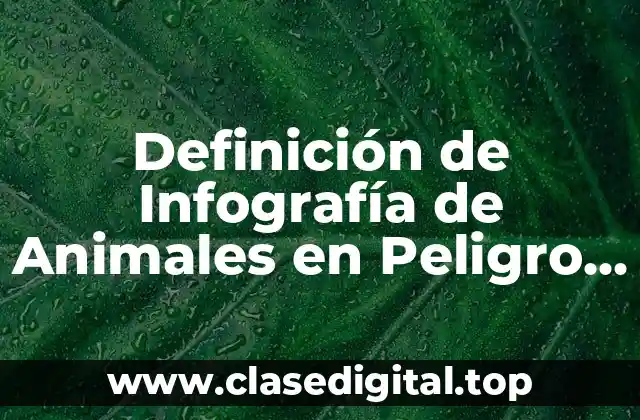 Definición de Infografía de Animales en Peligro de Extinción