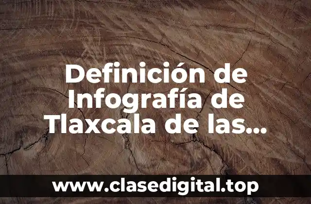 Definición de Infografía de Tlaxcala de las Lenguas Indígenas