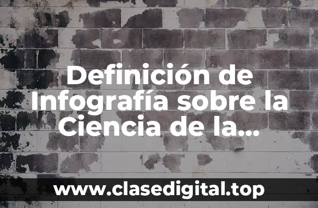 Ejemplos de Infografía sobre la Ciencia de la Comunicación