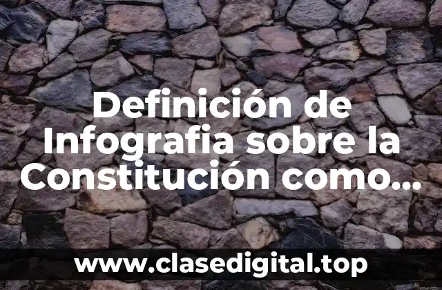Definición de Infografia sobre la Constitución como ley suprema