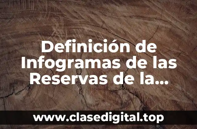 Definición de Infogramas de las Reservas de la Biosfera