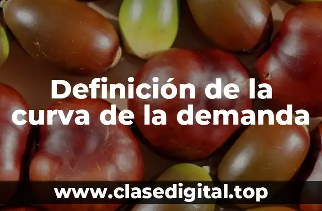 Ejemplos de la curva de la demanda